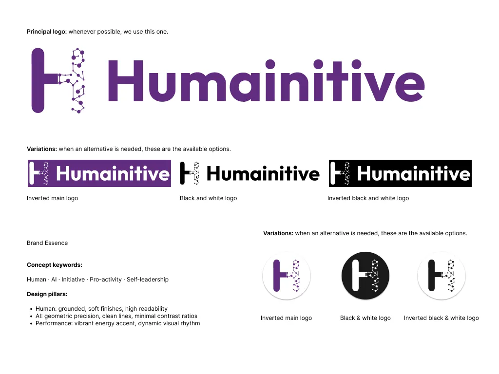 Brand guidelines for Humainitive, the parent company behind BE.ME AI