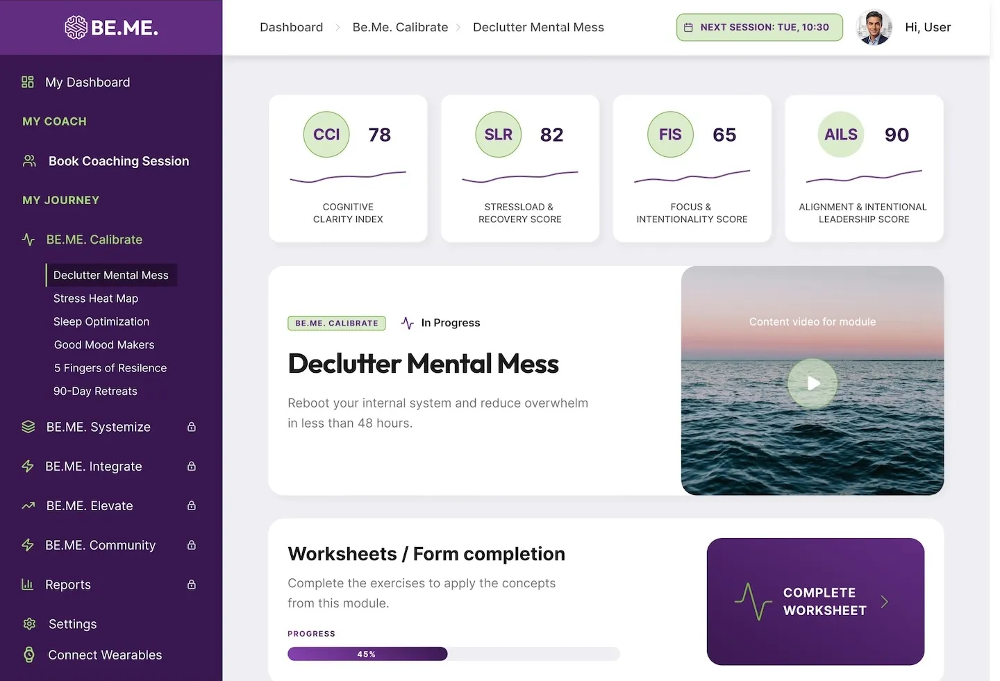 BE.ME AI dashboard overview